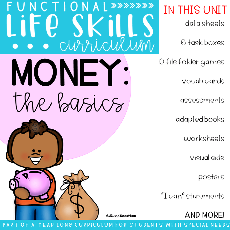 life skills posters for kids